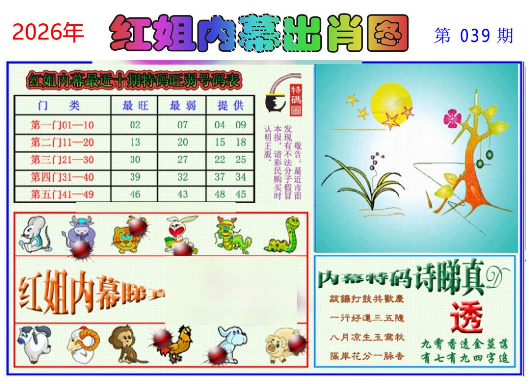 039期红姐内幕出肖[图]