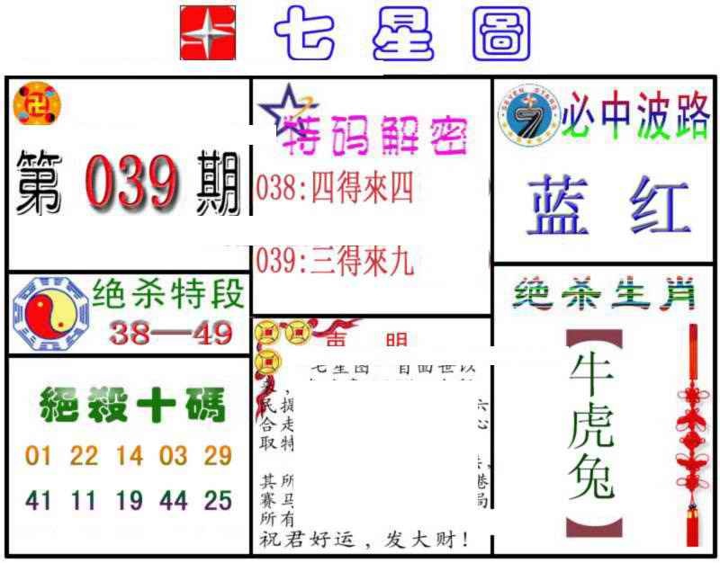 039期七星图B[图]