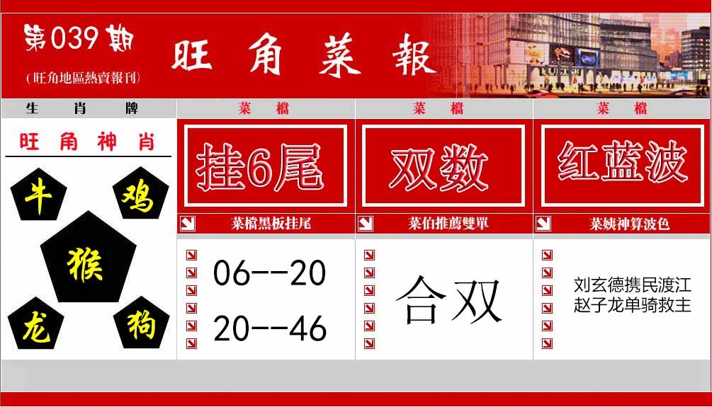 039期旺角菜报[图]